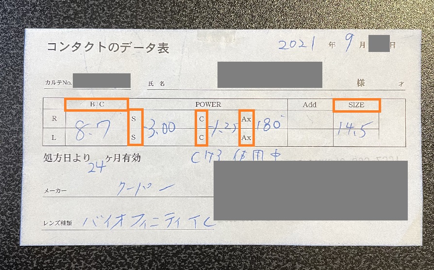 処方箋から注文用紙に転記する項目